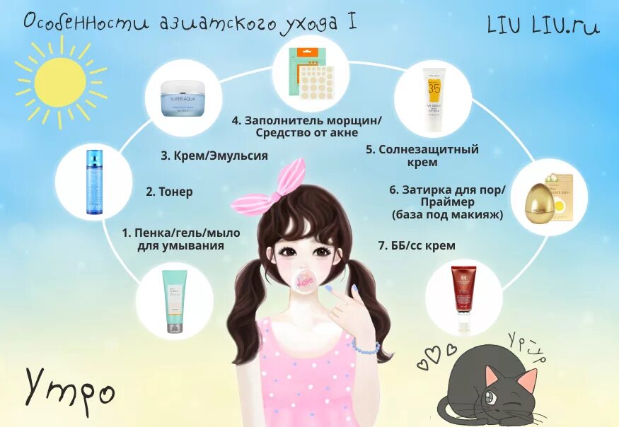 использовать для ухода за кожей. поэтапное очищение кожи лица корея. схема ежедневного ухода за кожей лица. этапы ухода за лицом. использовать для ухода за кожей.