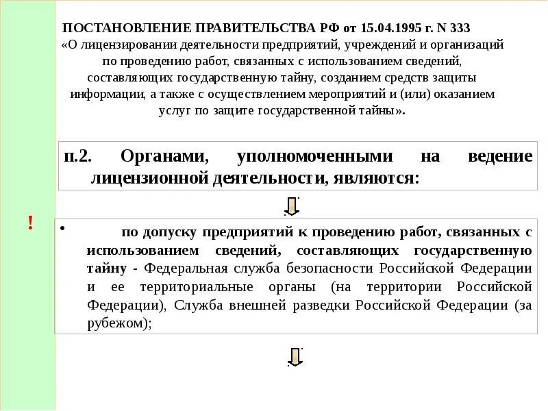 А также осуществления. Постановление правительства РФ от 15.04.1995 333. Государственное регулирование в сфере защиты информации. Порядок допуска предприятий связанных с использованием гос тайны. Работа с использованием сведений составляющих государственную тайну.