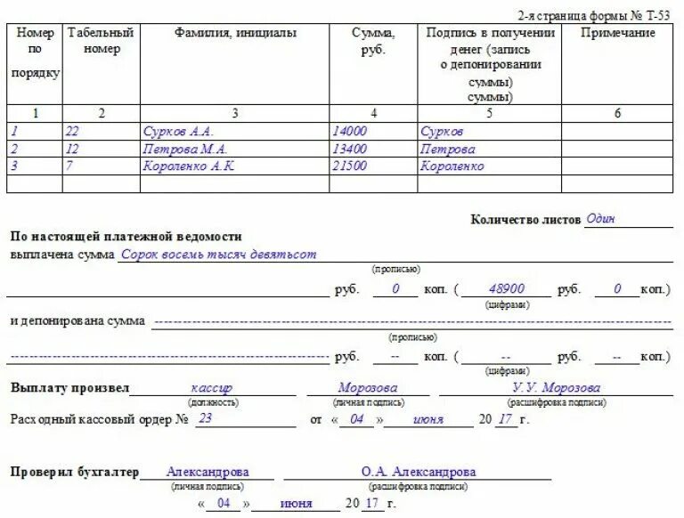 Платежный лист образец. Платежная ведомость форма т-53 пример заполнения. Как заполняется платежная ведомость т-53. Платёжная ведомость на выдачу зарплаты пример заполнения. Заполнение платежной ведомости на выдачу зарплаты.