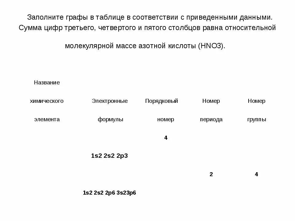 Заполните графы в таблице в соответствии с приведенными. Привести в соответствии или в соответствие. Информация приведена в соответствие. Графы в таблице. Привести документы в соответствие.