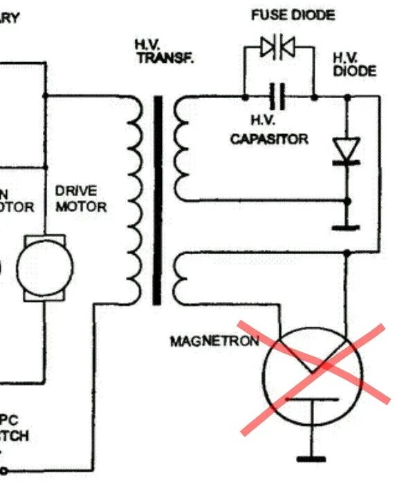 Схема подключения магнетрона микроволновки. Схема включения магнетрона в микроволновой печи. Схема подключения конденсатора СВЧ печи. Схема подключения трансформатора микроволновой печи.
