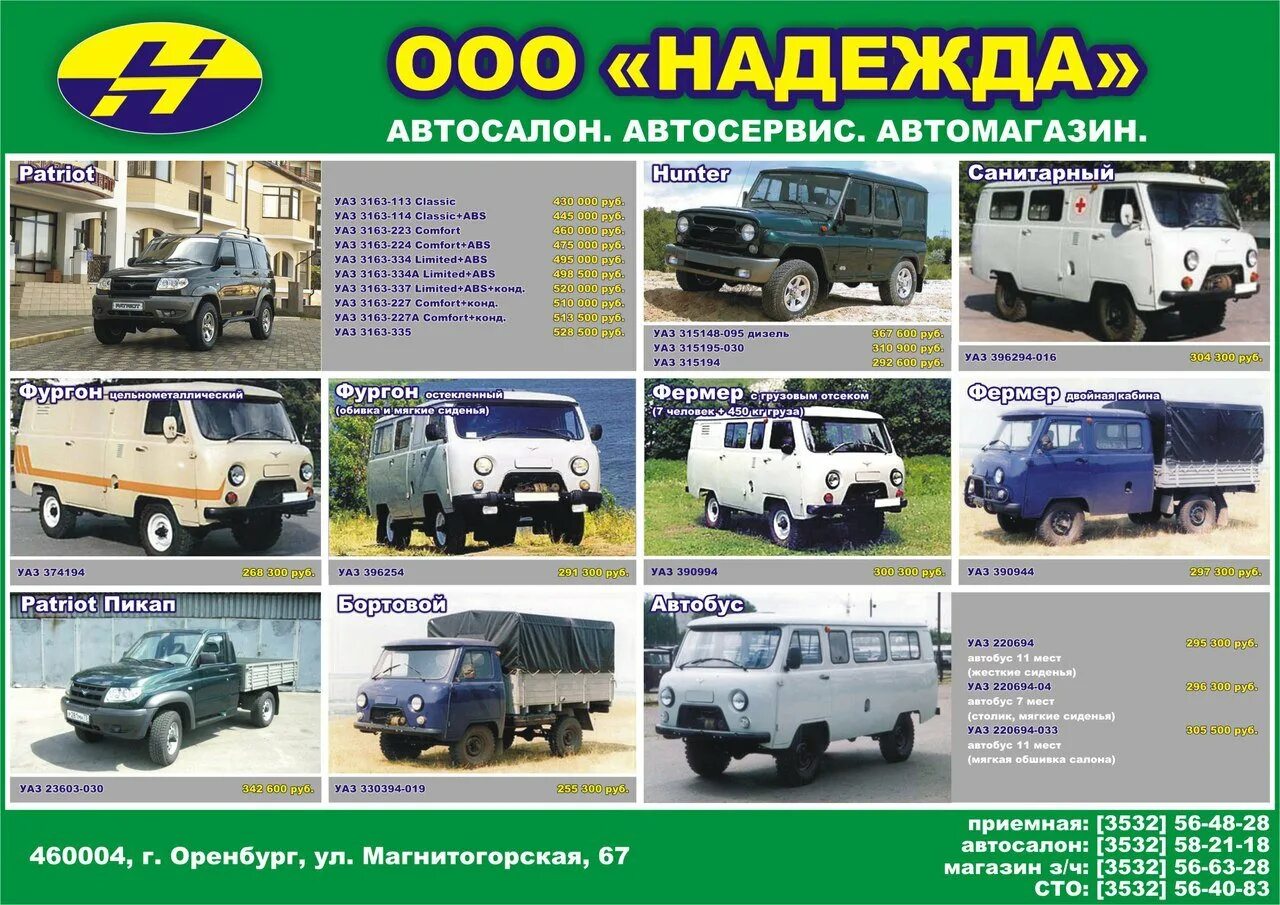 Как правильно называется уаз. Модельный ряд ульяновского автомобильного завода. линейка уаз. марка уаз. модельный ряд уазиков.