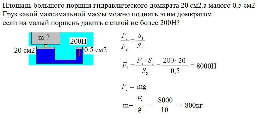 Площадь большого поршня 120. Площадь малого поршня гидравлического пресса 10 см2 а большого 50см2. Гидравлический домкрат имеет диаметр большего поршня 250 мм. Гидравлический поршень насос формула. Площадь малого поршня (1) 5см2 а площадь большого поршня 1,2 м2.