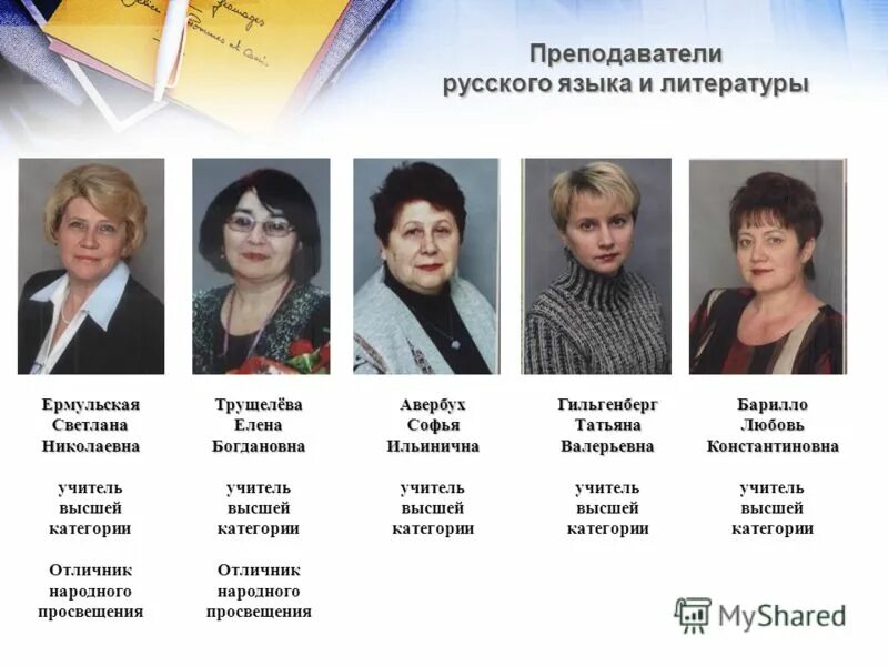 Группа учителей русского языка и литературы. Преподаватель русского языка.