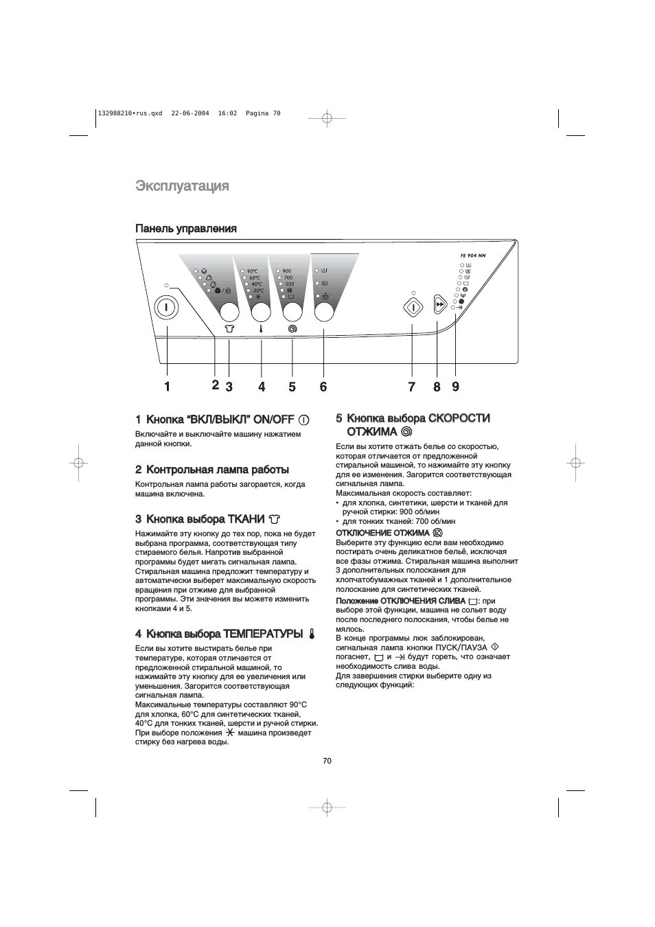 Машинка Zanussi fe904nn. Стиральная машина Занусси Fe 904 nn. Стиральная машина Zanussi 900 панель управления. Инструкция к стиральной машине Занусси aquacycle 900. Как включить машину zanussi