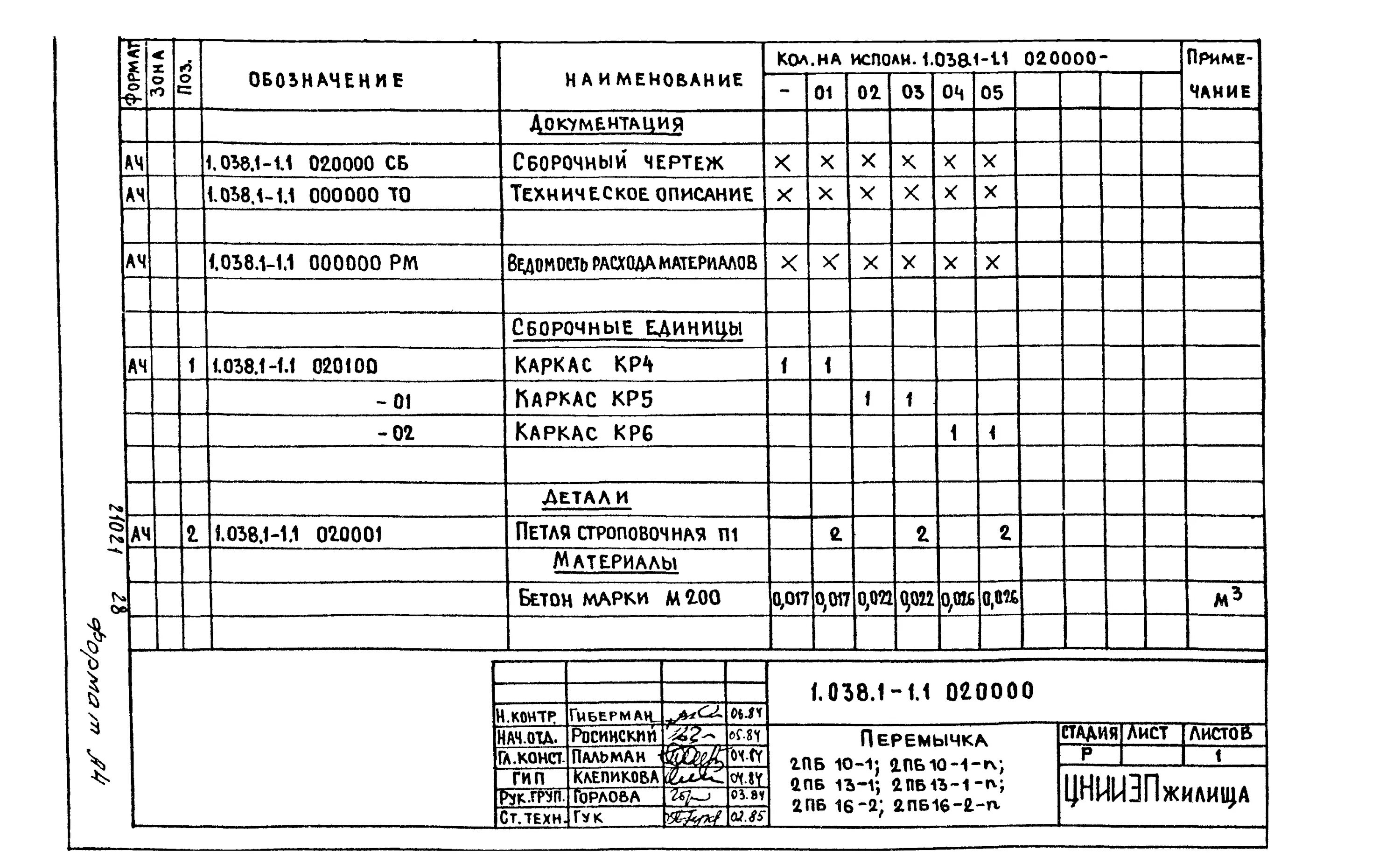 Перемычка п 1