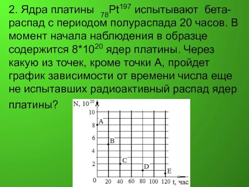 График распада ядер. Из ядер таллия при бета распаде с периодом. Из ядер платины 197 78 при бета распаде с периодом полураспада 20 часов. Ядра платины 197 78 испытывают бета распад. Из ядер платины при бета распаде с периодом.