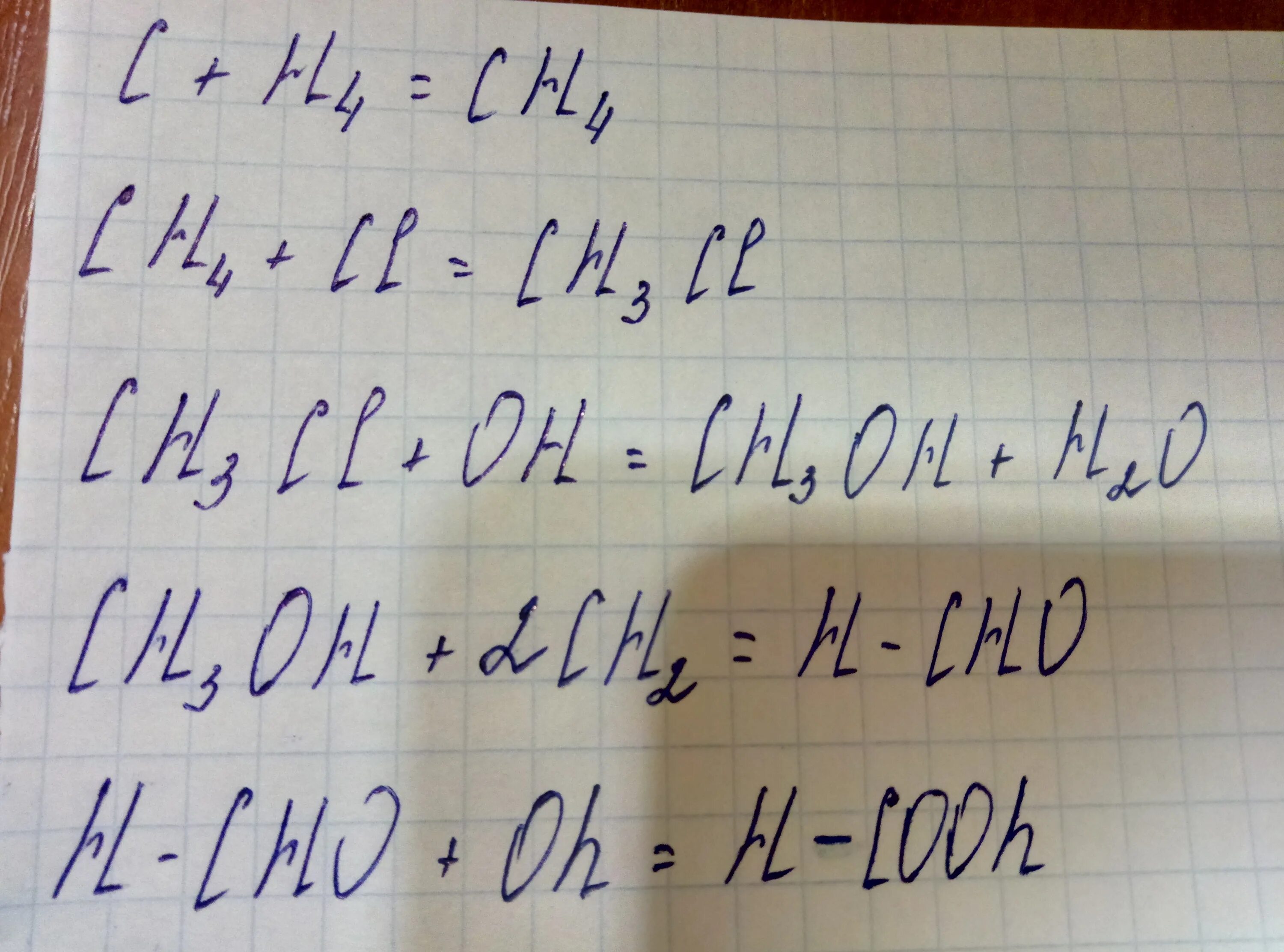 C2h6 ch ch. Ch4 c ch4 ch3cl. C ch4 ch3cl c2h6. Ch4 ch3cl c2h6 c2h5cl c3h8. Цепочка ch4 ch3cl ch3oh.