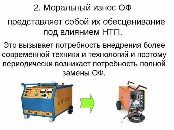 Понятие физического износа морального износа