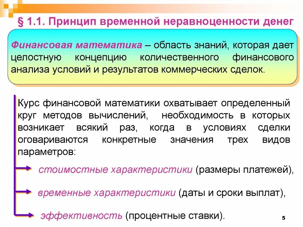 Денег заключается в том что. Принцип финансовой неравноценности денег. финансовая математика. финансовая математика презентация. определите принципы неравноценности денег во времени.
