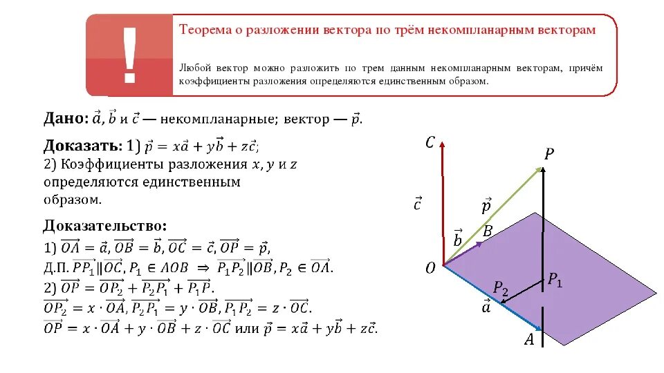 Разложить вектор по трем векторам