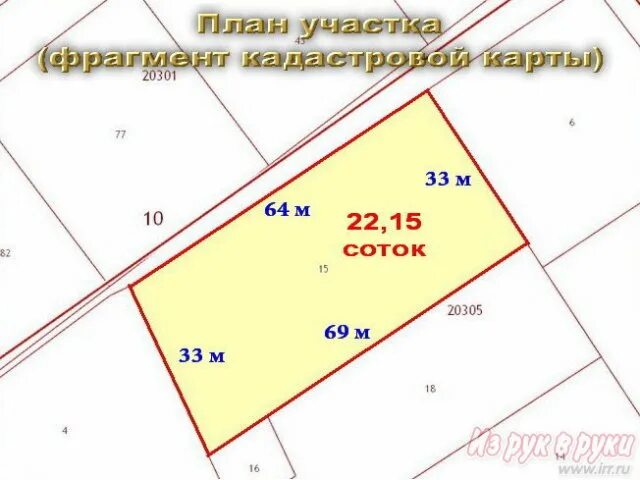 Размер участка 22 сотки. Площадь земельного участка в сотках. Участок 22 сотки размер участка. Участок 20 соток Размеры в метрах.