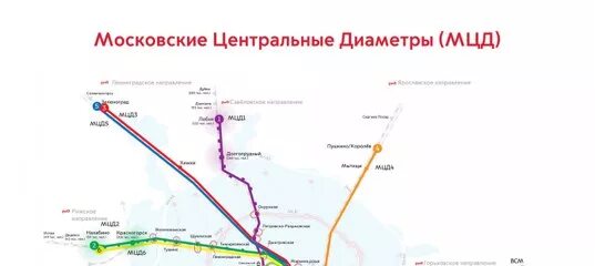 Мцд 5 пушкино. Московский диаметр схема МЦД 1. Московские диаметры схема станции МЦД 4. Диаметры Москвы схема МЦД 2. 5 Диаметр МЦД.