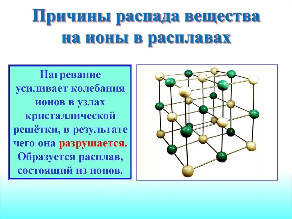 Распад химических соединений. Колебания ионов в узлах кристаллической решетки. Кристаллическая решетка при нагревании. Разрушение кристаллической решетки. Кристаллическая решетка алюминия при нагревании.