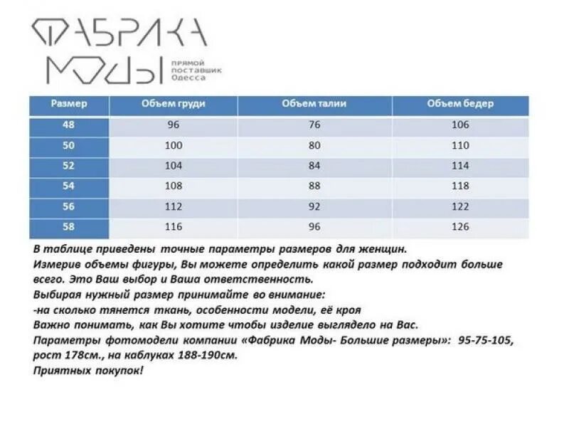 Фабричные размеры. Фабрика моды Размерная сетка. Фабрика моды таблица размеров. Прямой поставщик Одесса Размерная сетка. Размерная сетка женской одежды батал.