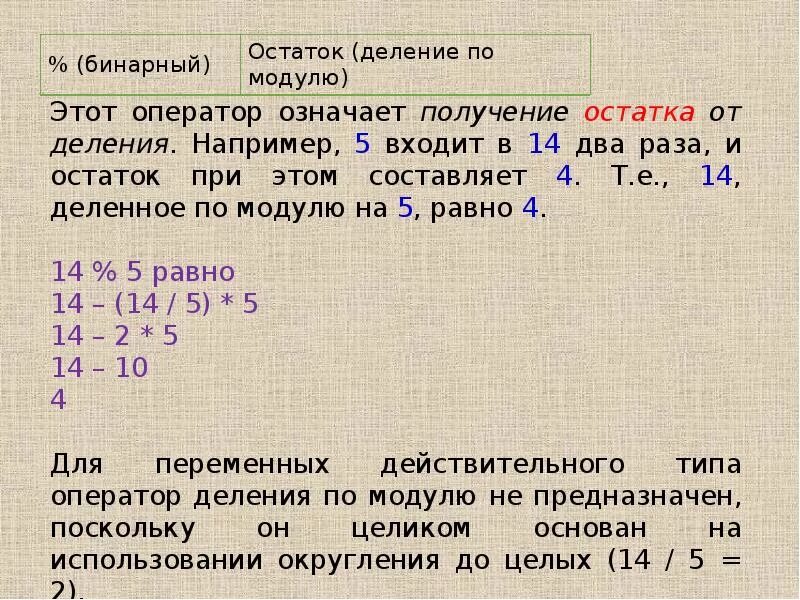 Деление по модулю. Остаток от деления. Деление по модулю c++. Остаток от деления c++. Операция деления выводящая остаток от деления