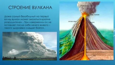 Что из перечисленного не относится к вулкану