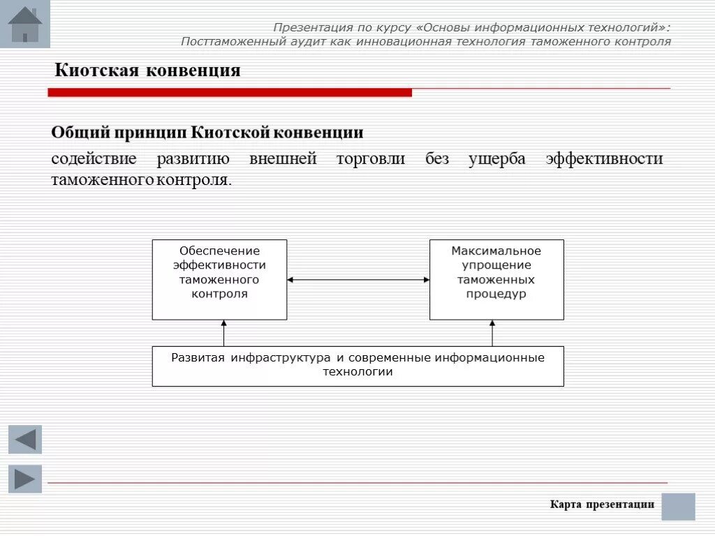 Конвенция гармонизация. Структура Киотской конвенции. Киотская конвенция таможенный контроль. Киотская конвенция схема. Таможенные процедуры Киотской конвенции.