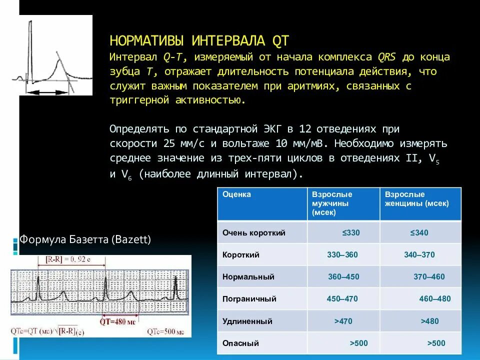 Удлиненное qt у ребенка. Нормальный интервал qt на ЭКГ норма. Интервал qt/QTC норма. Qt QTC на ЭКГ норма. Норма интервала qt на ЭКГ У взрослых.