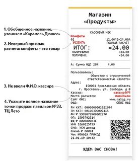 Образец чека самозанятого