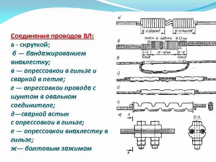 Обзор от покупателя на Клеммы WAGO 2-х проводная, (серия 222-412) 20штук - интер