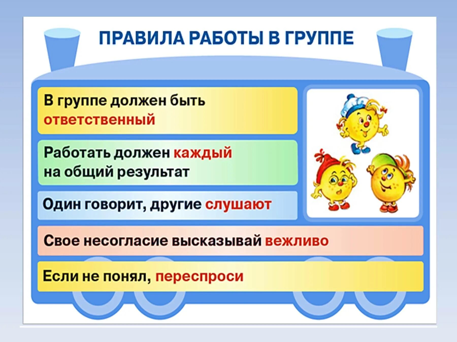 Правила групповой работы. Правила групповой работы в школе. Правила работы в группе Петерсон. Правила групповой работы в начальной школе.