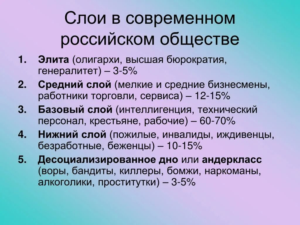 Особые слои в обществе