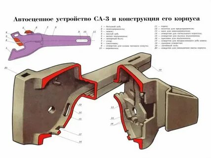 Договор предоставления железнодорожного подвижного состава