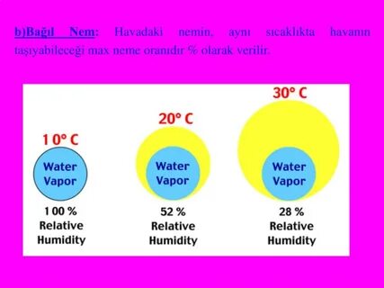 Why do the temperatures