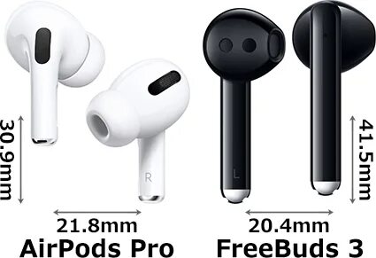 Подключить к телефону freebuds