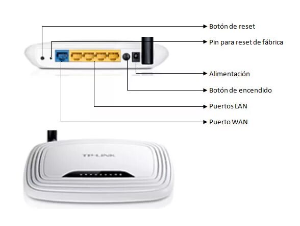 Триколор как роутер интернет через wifi. Wi-fi роутер триколор tr-3g4g-router-02. wi fi роутер триколор. коаксиальный роутер с wifi. роутер триколор tr-router-01.