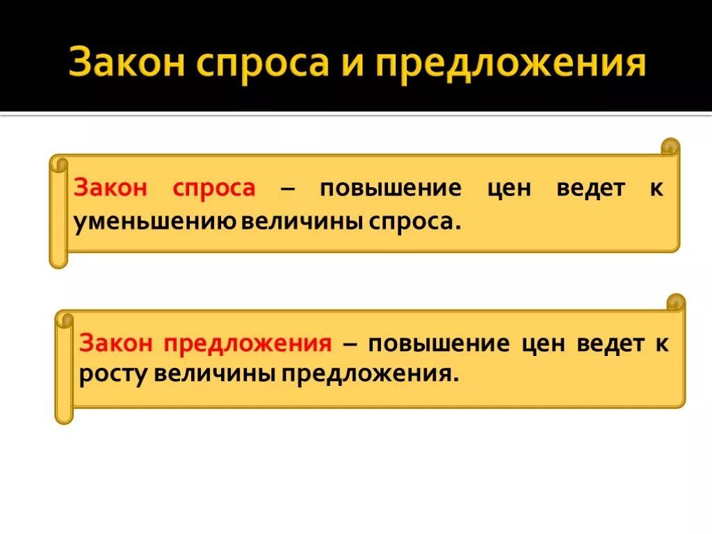 Повышение предложения ведет к. Закон спроса и предложения кратко. Залны спроса и предложения. Закон спроса и предложения в экономике. Закон спроса и закон предложения.