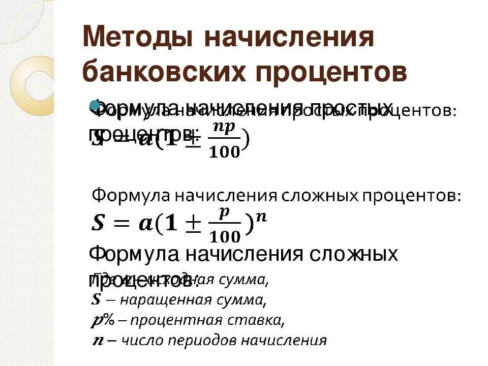 Формула сложных процентов. Формула начисления процентов. Формула расчета сложных процентов по вкладу. Формула начисления сложных процентов.