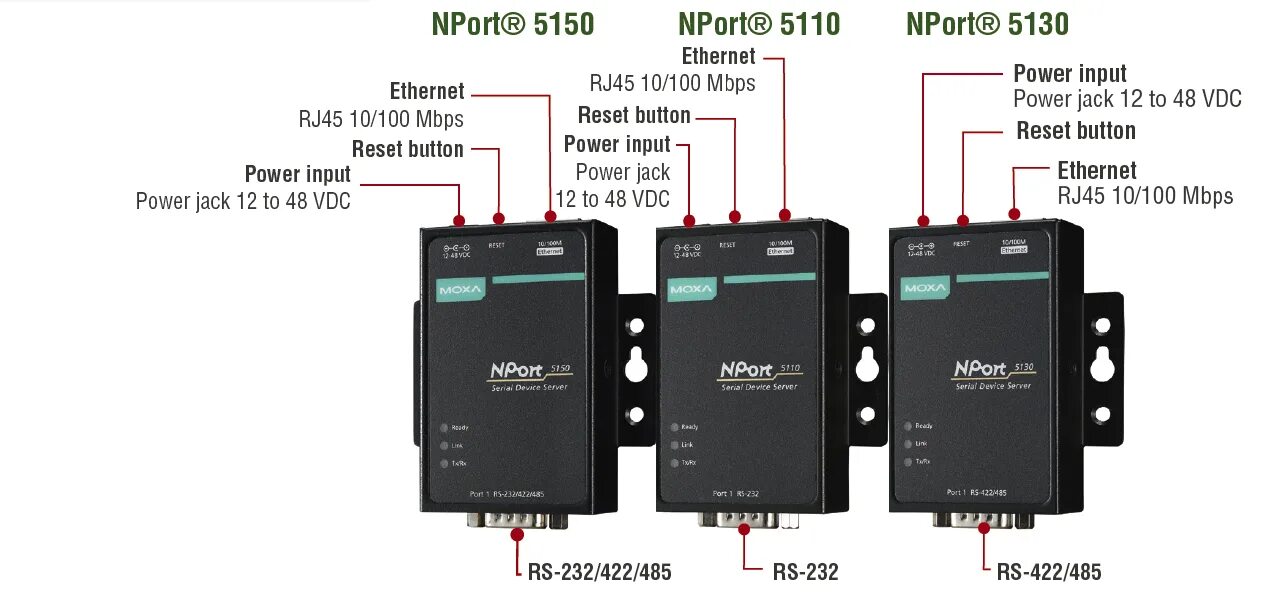 Moxa 5150. Преобразователь Moxa NPORT 5110. Сервер NPORT 5130a 1 Port RS-422/485. Преобразователь портовый Moxa NPORT 5150. Преобразователь RS-232/422/485 8 данные Ethernet.