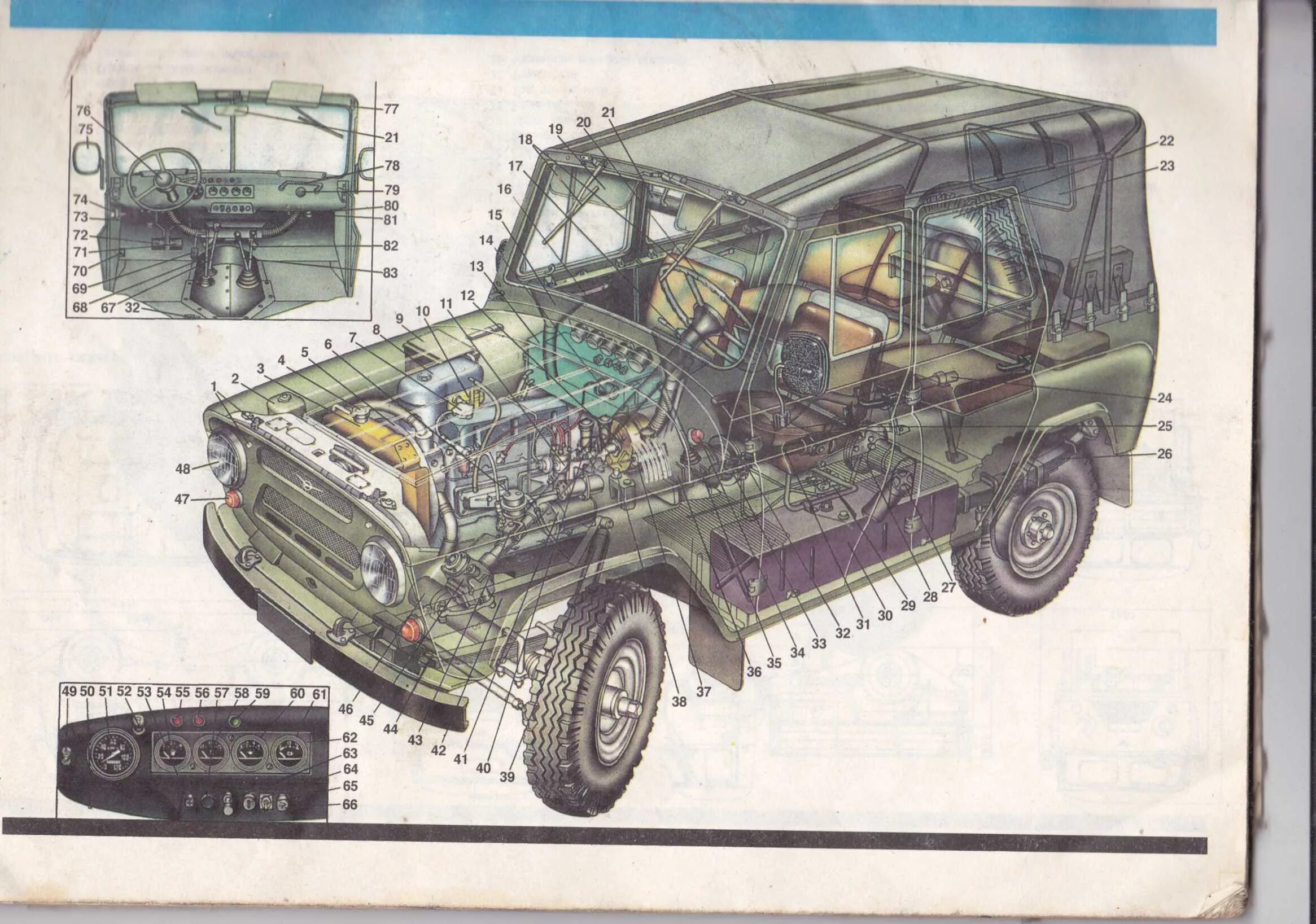 Уазик схема. УАЗ 469 строение. УАЗ 469 конструкция. УАЗ 469б чертеж. Шасси УАЗ 469.