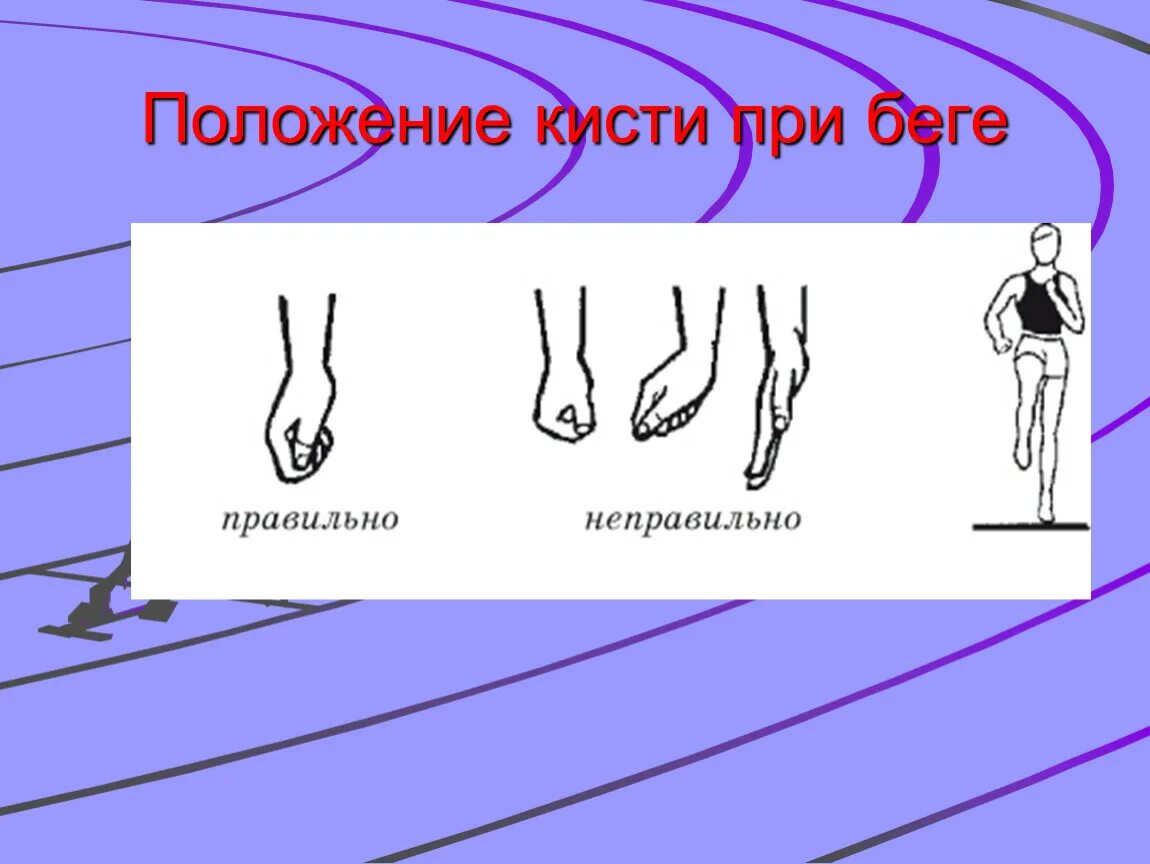 Положение рук во время бега. Правильное положение рук при беге. Правильное расположение рук при беге. Правильная поза при беге. Правильная постановка стопы при беге.