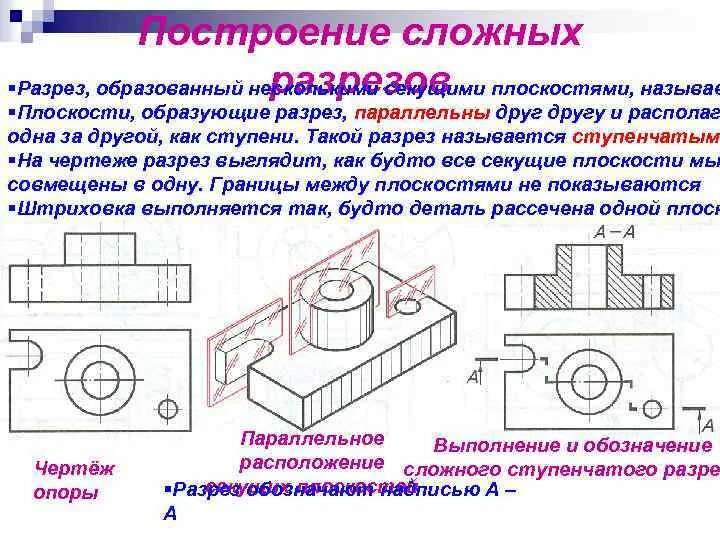 Параллельные разрезы. Построение сложного разреза. сложный разрез образован. сложные разрезы презентация. как строить сложный разрез.