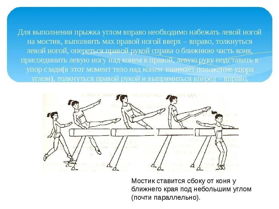 Прыжок через коня. Техника выполнения опорных прыжков через коня козла. Техника прыжок через козла фазы. Опорный прыжок через козла разбег. Прыжок углом через коня.