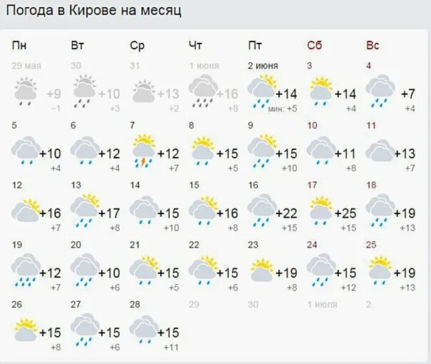Погода на завтра 2023. Погода на 2023 год. Погода на февраль 2023. Погода в красногорске на завтра. Температура на февраль 2023.
