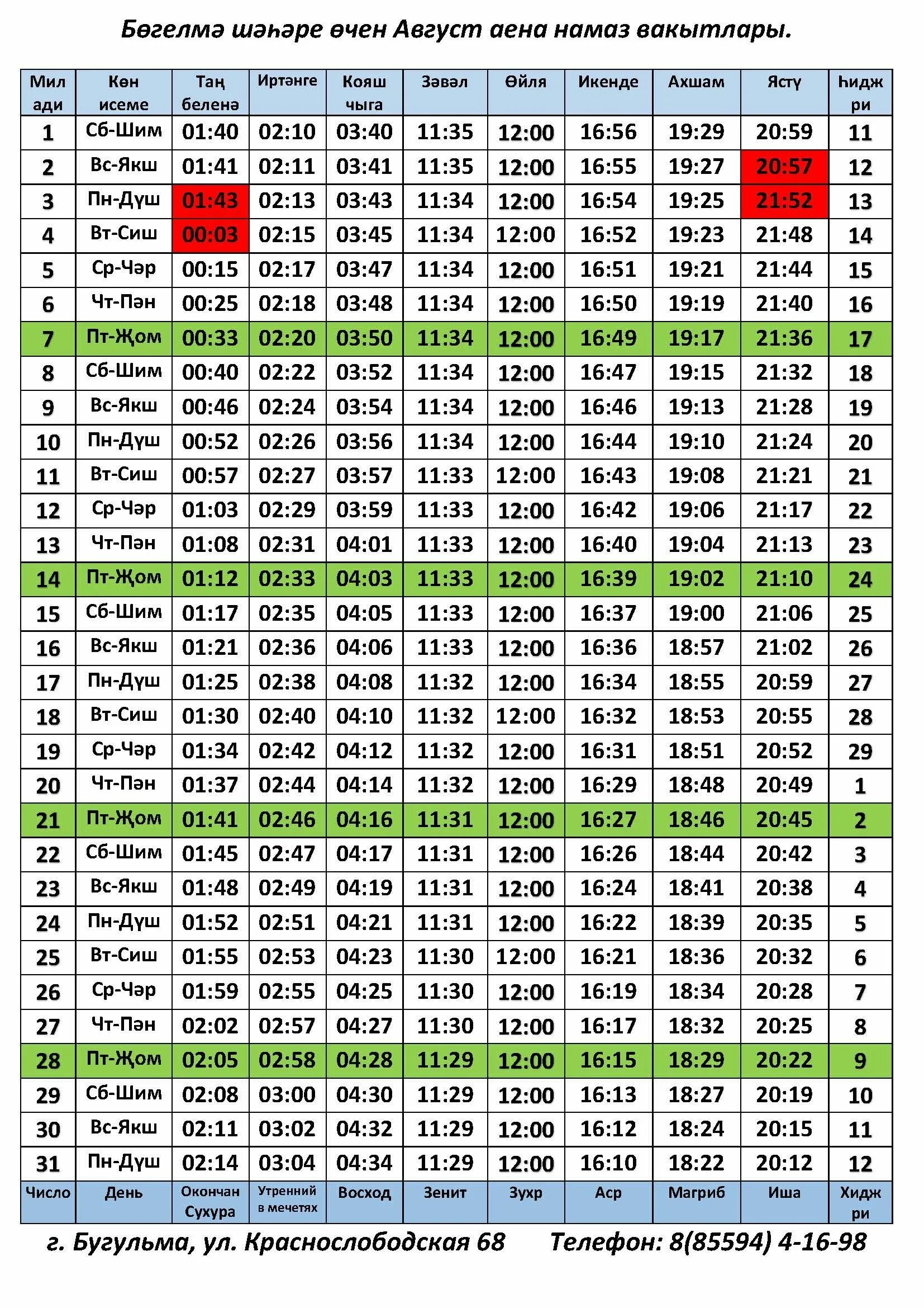 Время намаза величаевское. Намаз вакытлары Нижнекамск на 2022. Расписание намаза. Намозвактлари. Намаз в Казани расписание 2022 июль.