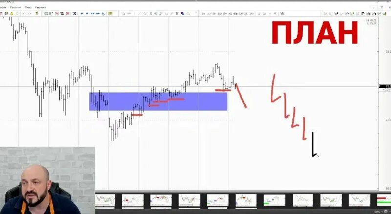 пурнов экстремумы