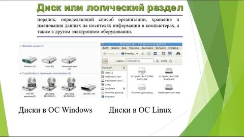 Логические диски в windows