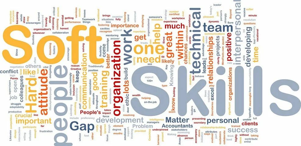 Soft skills политех. Soft skills на русском. soft skills картинки. облако тегов. soft skills эмблема.