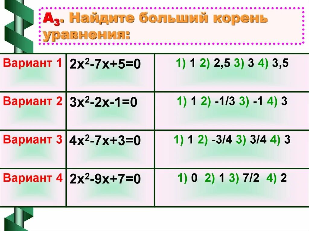 Найти корень уравнения решение. X^2-6x-40=0 по теореме виета. 1 и 3 больший корень. 1 и 3 больший корень. 1 и 3 больший корень.