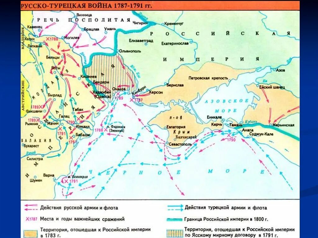 Русско-турецкая 1735-1739 итоги. Карта русско турецкий. Карта русско турецкий. Карта русско турецкавя ойна 1774. Русско турецкая 1768.
