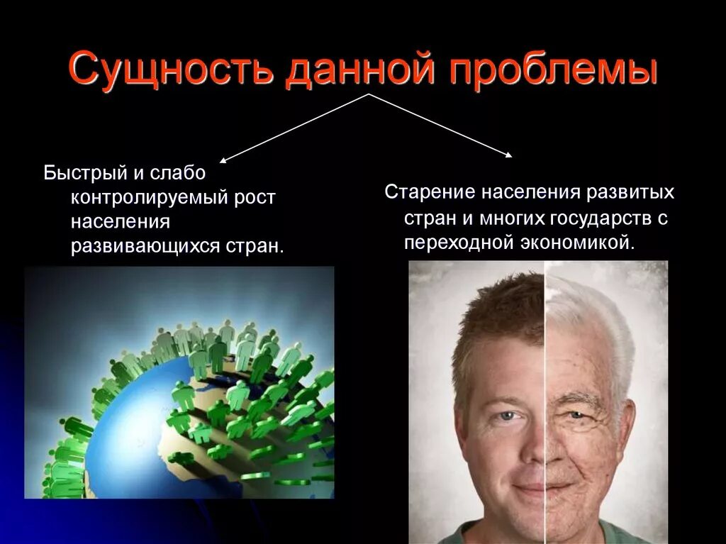 Проблема быстрого роста населения. Сущность демографической проблемы. проблема старения населения. последствия демографического старения. старение население в развитых странах.