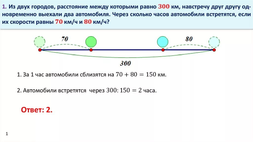 Расстояние 7 5 м. Расстояние между двумя городами. Из двух городов между каторыми390км. Из двух городов расстояние между которыми. Интервал расстояние между двумя.