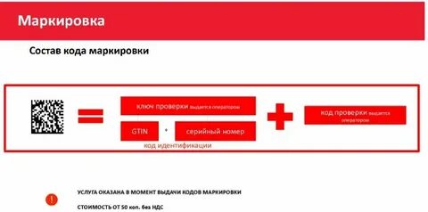 Код товарной группы маркировка