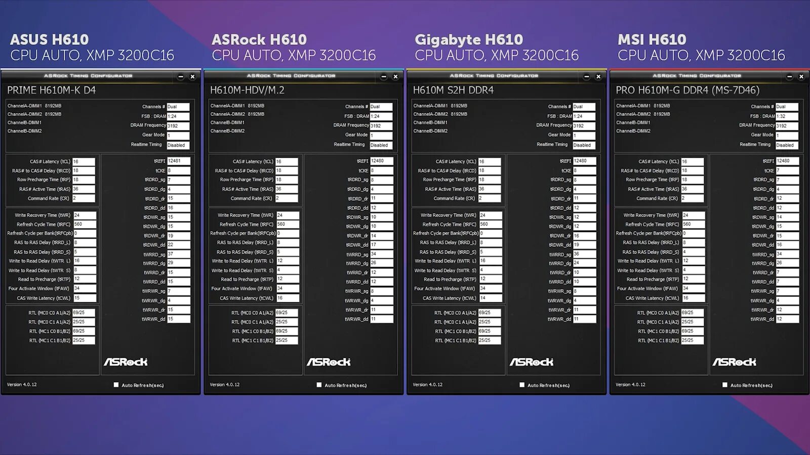 Gigabyte h610m s2h ddr4. Asus prime h610m-k d4. msi pro h610m-g ddr4. h610 chipset.