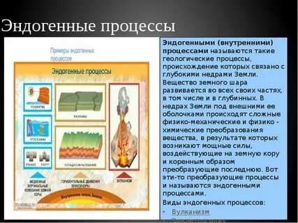 Экзогенное образование